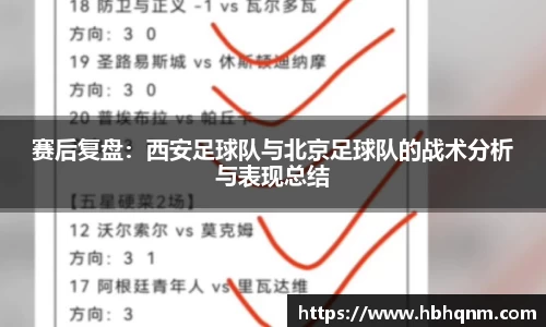 赛后复盘：西安足球队与北京足球队的战术分析与表现总结