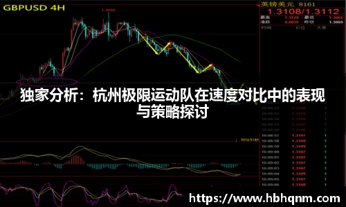 独家分析：杭州极限运动队在速度对比中的表现与策略探讨